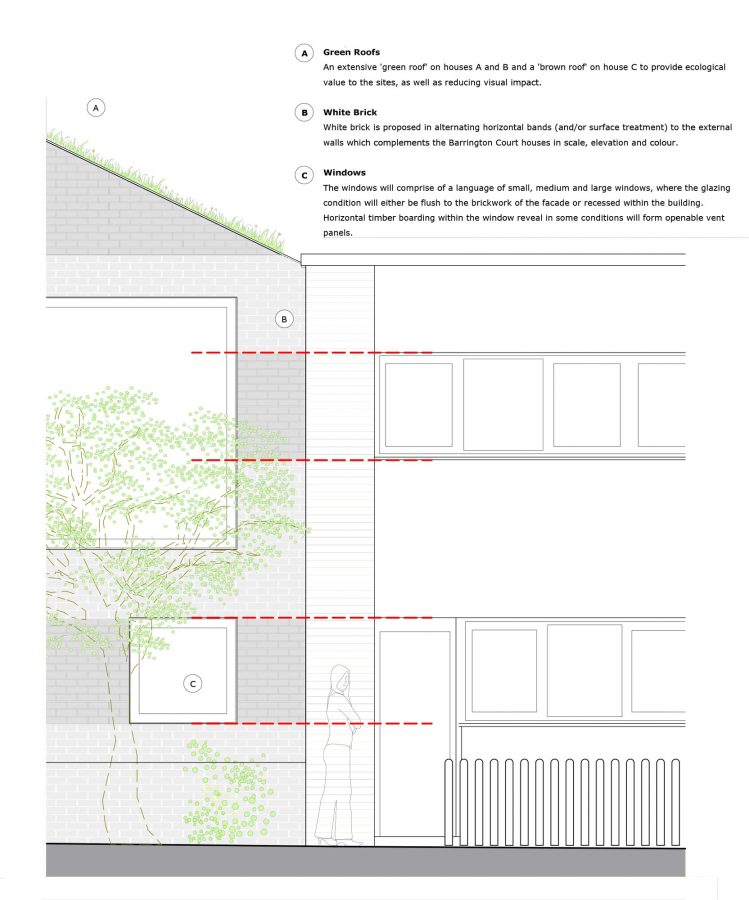 145Materialelevation_webedit Hayhurst and Co.